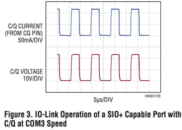 具有更高电流SIO通道的四路IO-Link主机：线性设计注意的ADI电源---凯利讯半导体