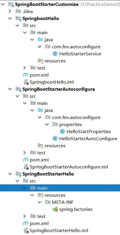 SpringBoot 源码解读系列(4) -- 自定义一个SpringBoot启动器
