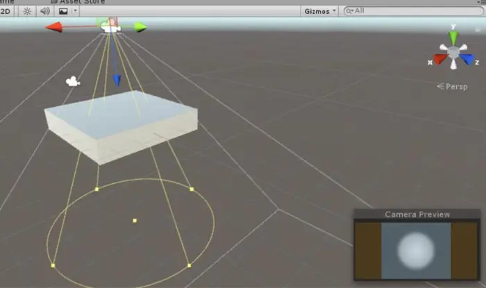 【Unity 3D游戏开发学习笔记】总结摄像机和光源的使用方法