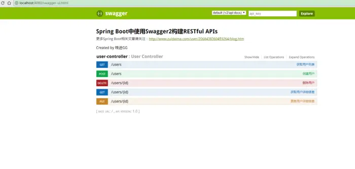 Spring Boot学习(五)之使用Swagger2构建强大的RESTful API文档