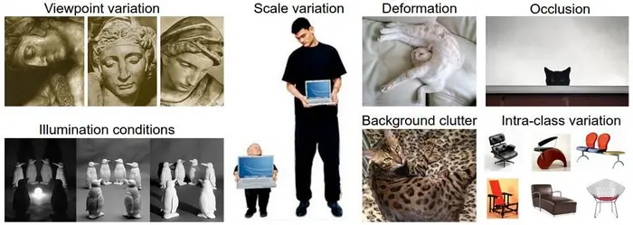 深度学习与计算机视觉（一）图像分类与KNN