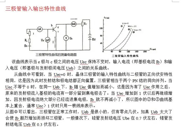 硬件电路设计基础：三极管（1）