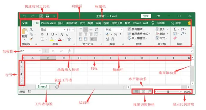 Excel数据分析系列（二）：Excel基础知识与常用技巧