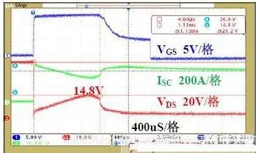 分析锂电池保护电路中功率MOS管的作用