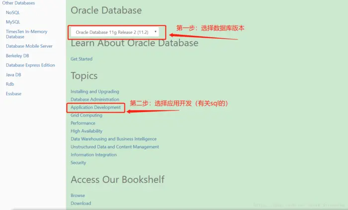 Oracle 官方文档在线查看Oracle函数