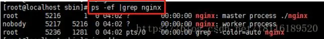 linux CentOs7系统离线安装配置nginx