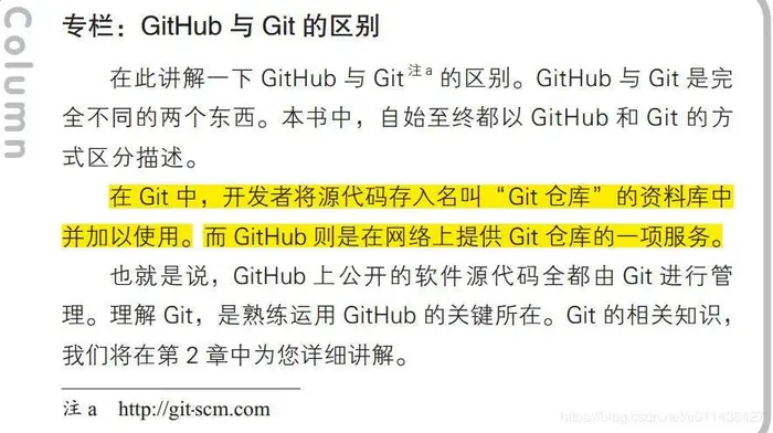 《GitHub入门与实践》学习笔记（windows）-第1章 欢迎来到Github的世界