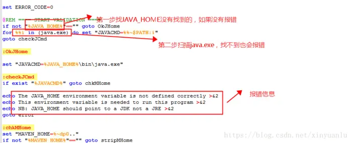 解决maven报错JAVA_HOME should point to a JDK not a JRE问题
