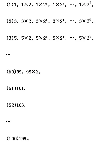 【算法面试题】从1-200中任意选出101个自然数,其中一个数必是另一个数的整数倍