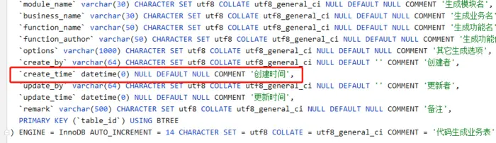 将sql文件导入Navicat里时报错1064(You have an error in your SQL syntax， check the manual that corresponds...)