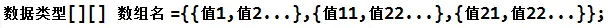 Java基础之数组（二）—二维数组